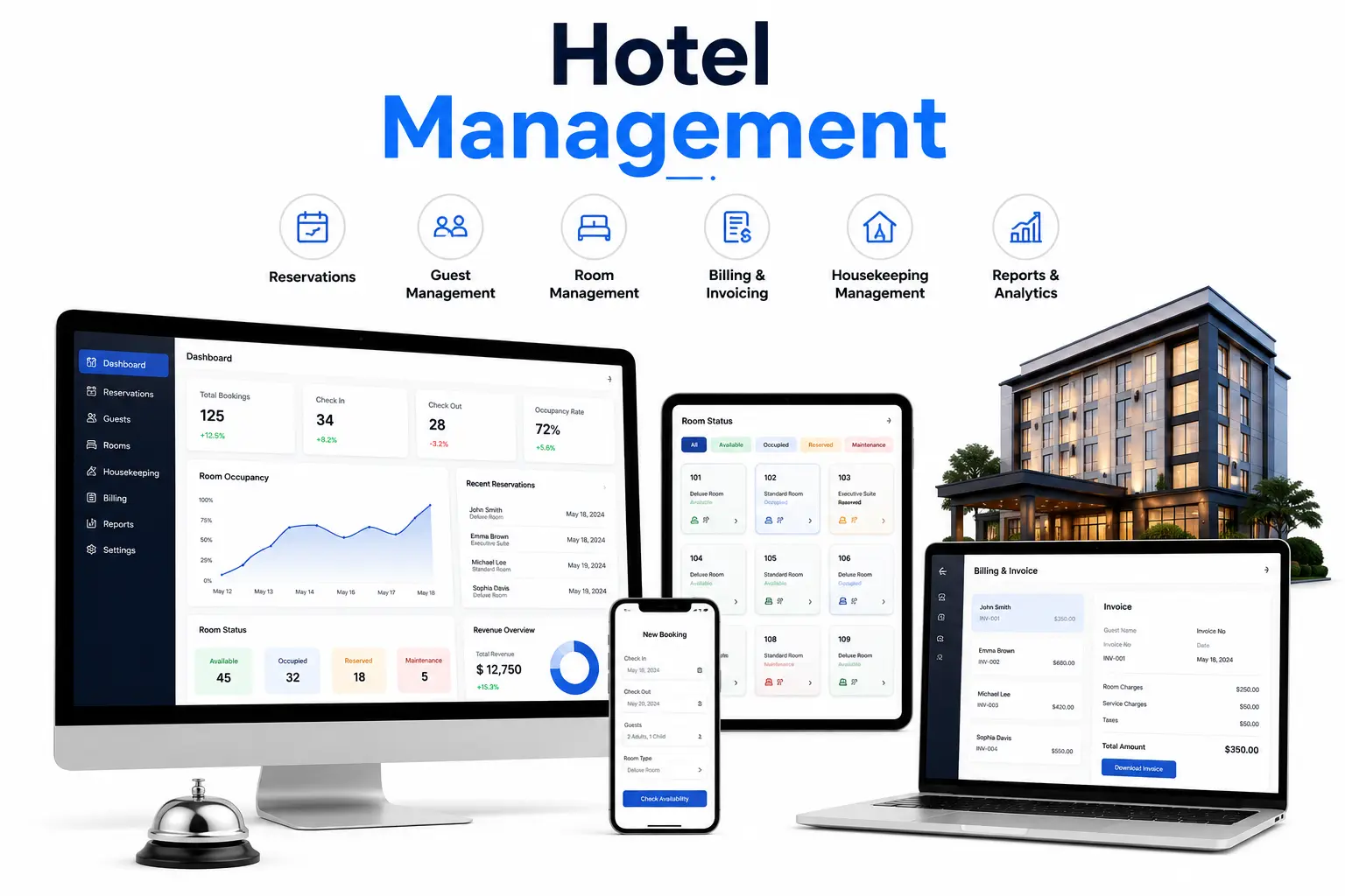 Hotel Management