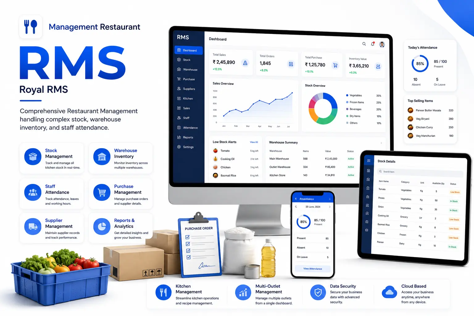 Royal RMS