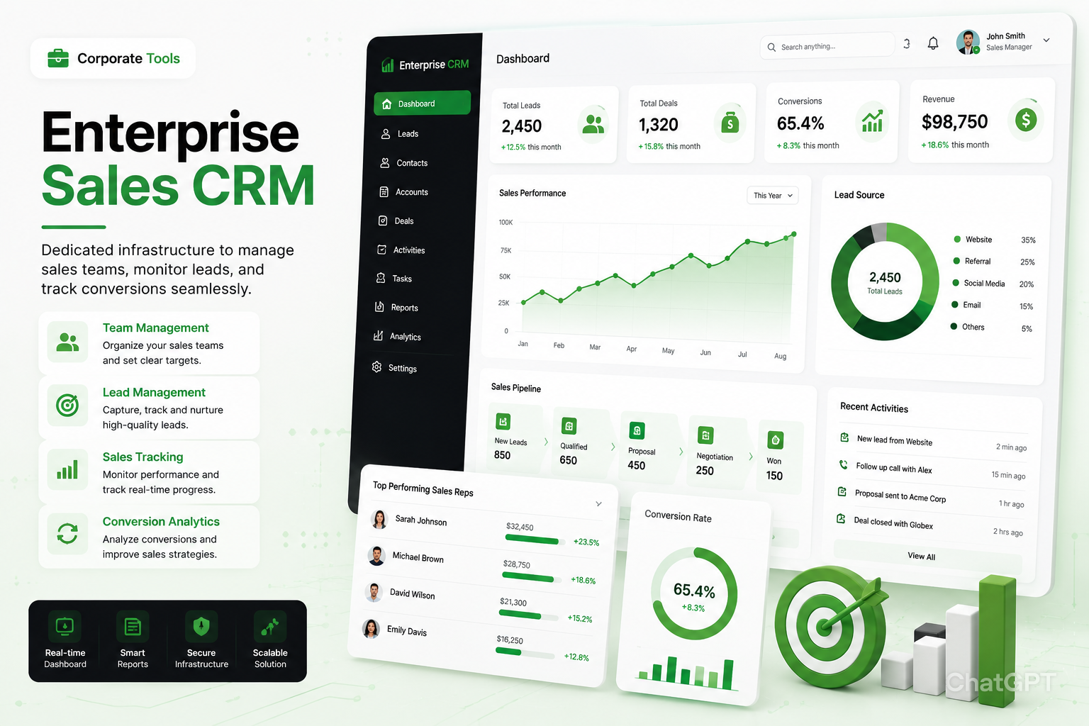 Enterprise Sales CRM